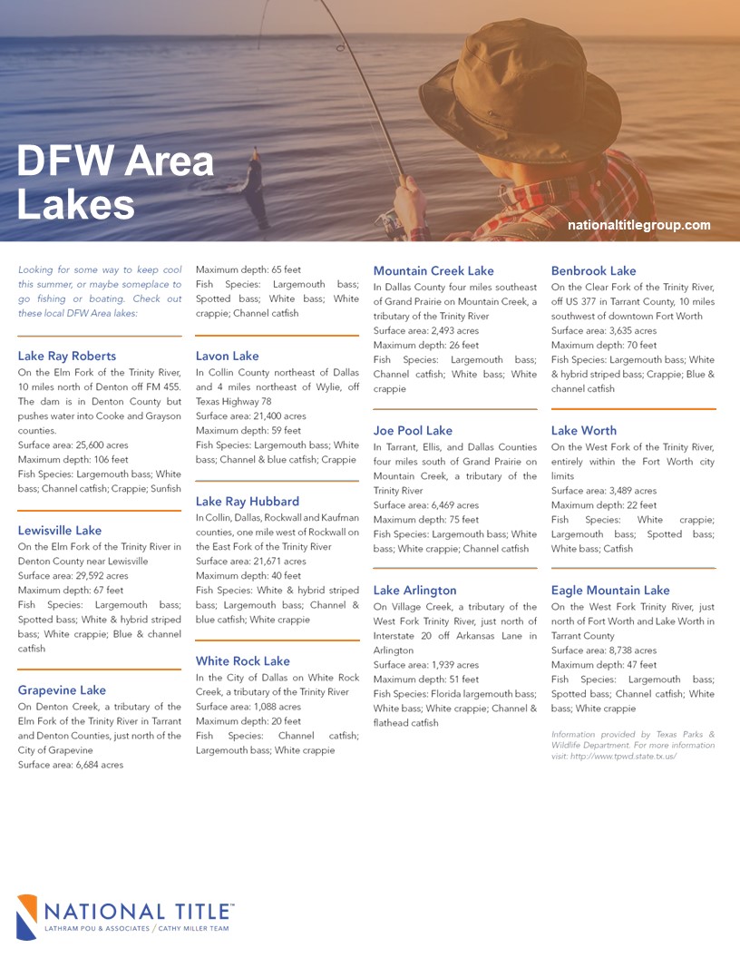 DFW Lakes