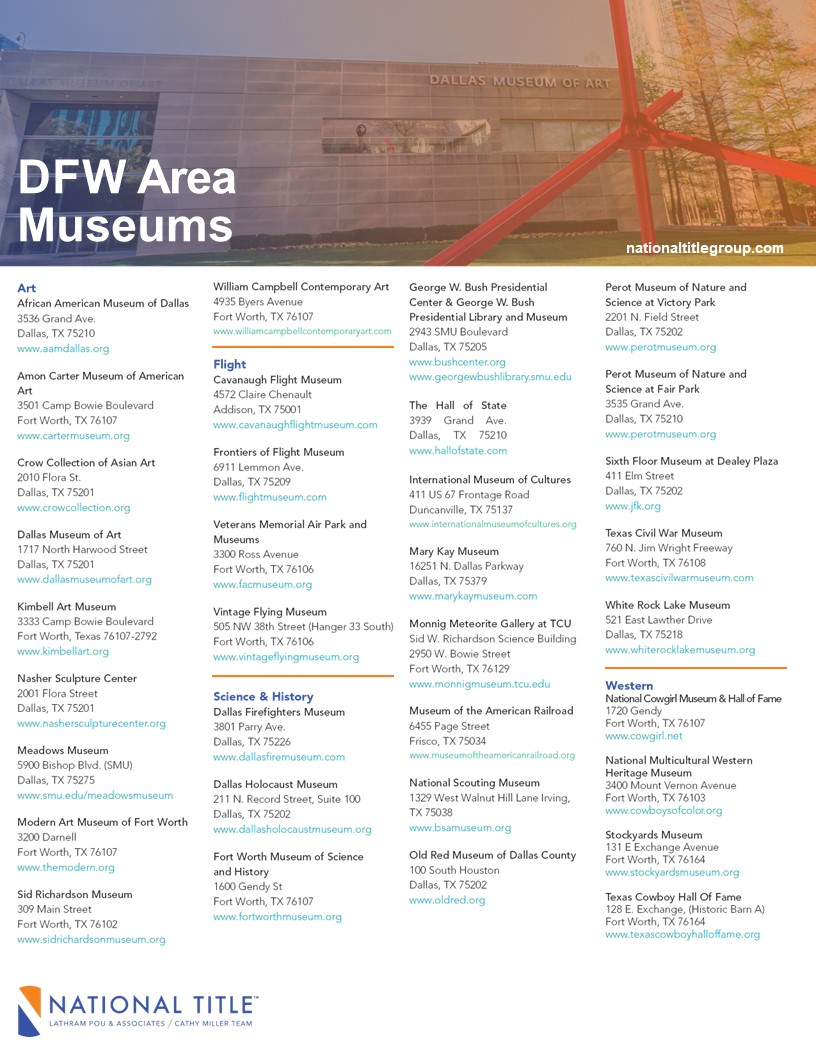 DFW Museums