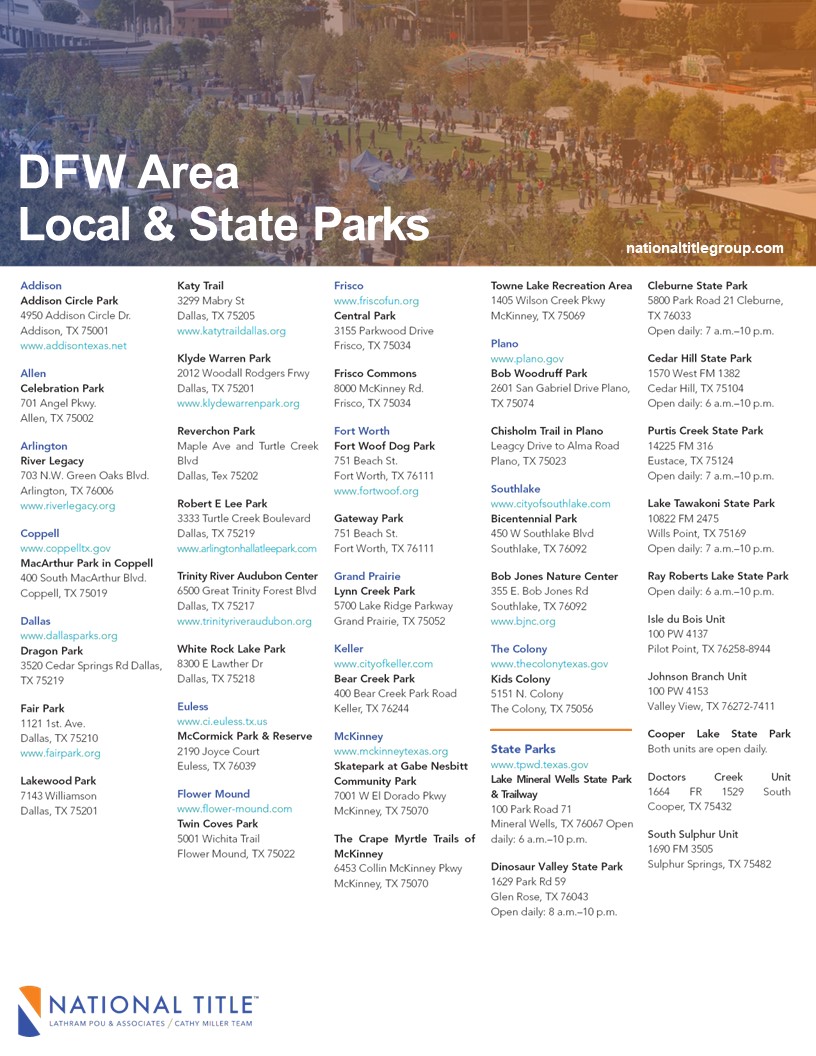 DFW Parks