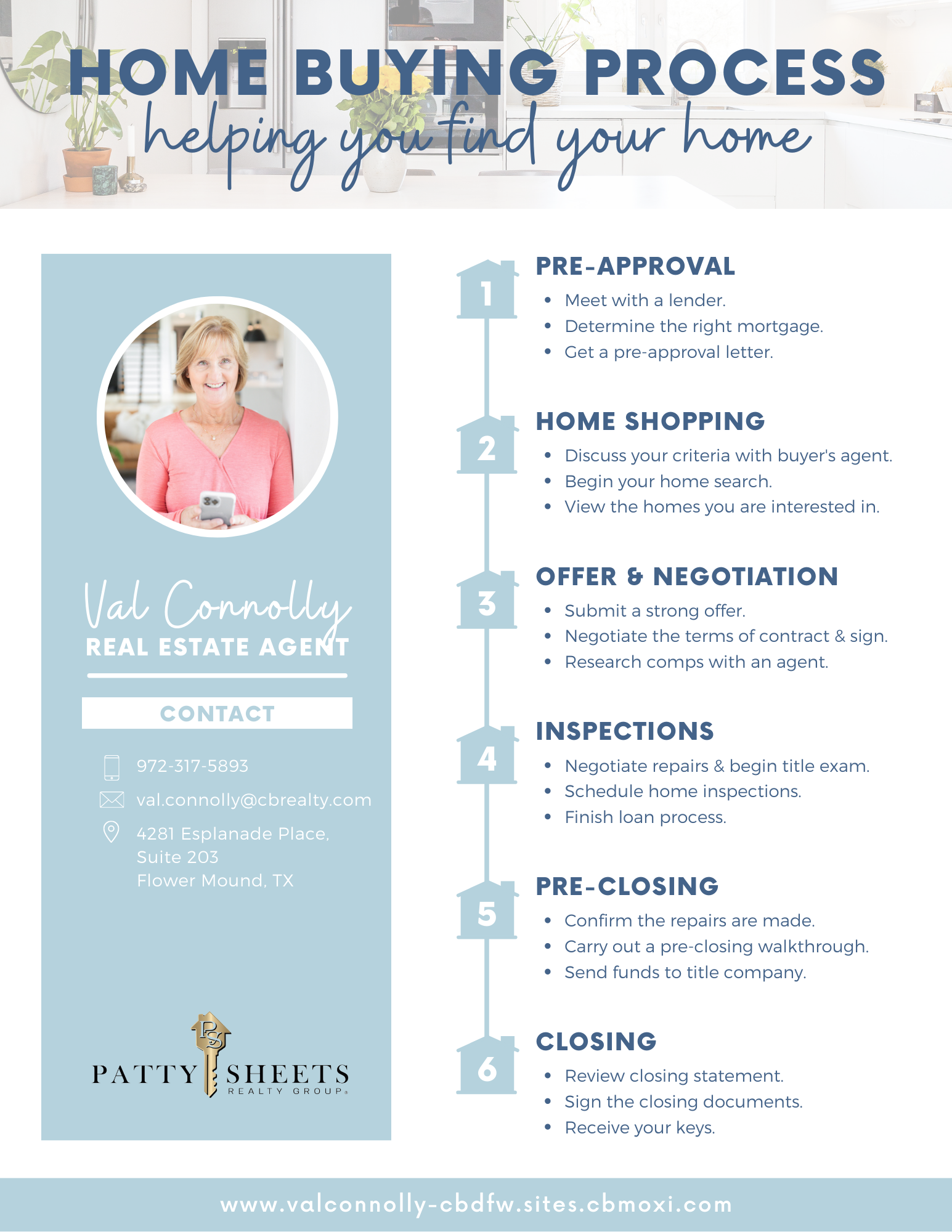 Val Connolly - Home Buying Process